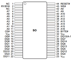 AM29F200BB-90SI Datasheet PDF Advanced Micro Devices