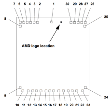 AM29F010B-90DPE1 Datasheet PDF Advanced Micro Devices