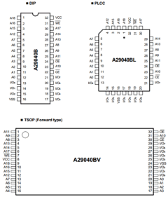 A29040B Datasheet PDF AMIC Technology
