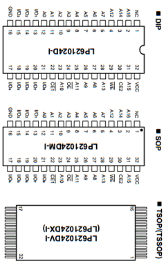 LP621024D-70LLI Datasheet PDF AMIC Technology