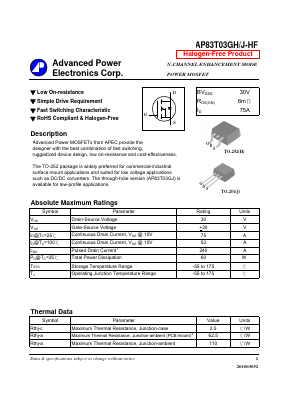 83T03GJ Datasheet PDF Advanced Power Electronics Corp