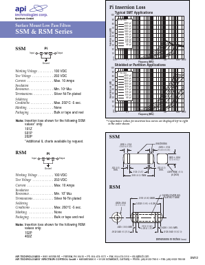 RSM1-402E-05T1 Datasheet PDF API Technologies Corp