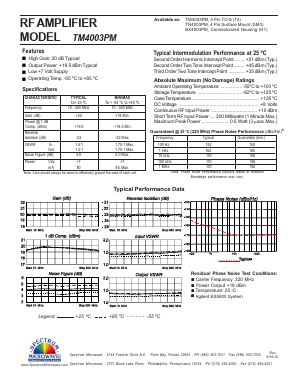 TM4003PM Datasheet PDF API Technologies Corp