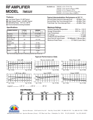 TM5325 Datasheet PDF API Technologies Corp