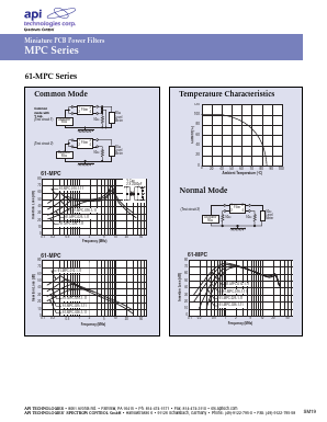 MPC Datasheet PDF API Technologies Corp