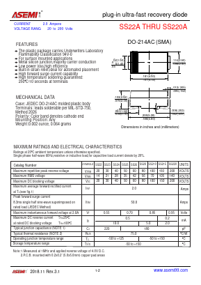 SS26A Datasheet PDF ASEMI