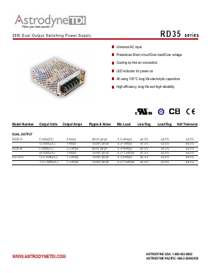 RD35-A Datasheet PDF Astrodyne Corporation