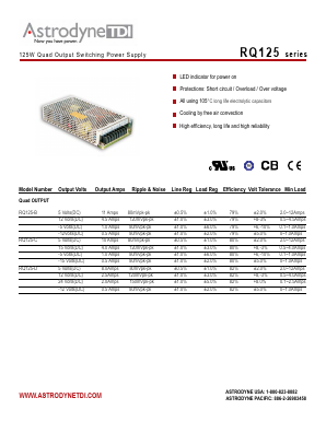 RQ125-C Datasheet PDF Astrodyne Corporation