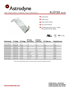 ALD120-210VFC Datasheet PDF Astrodyne Corporation