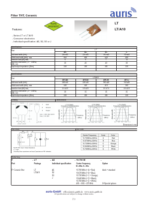 LTA10-S2 Datasheet PDF auris-GmbH