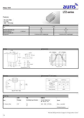 LTZ455JL Datasheet PDF auris-GmbH