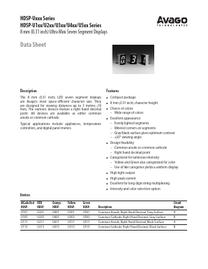 HDSP-U1XX Datasheet PDF Avago Technologies