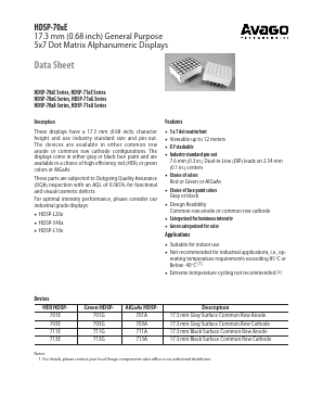 HDSP-71XA Datasheet PDF Avago Technologies