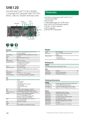 SHB120 Datasheet PDF Axiomtek Co., Ltd.