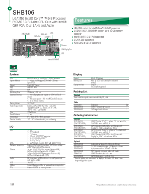 SHB106 Datasheet PDF Axiomtek Co., Ltd.