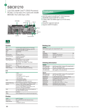 SBC81210 Datasheet PDF Axiomtek Co., Ltd.