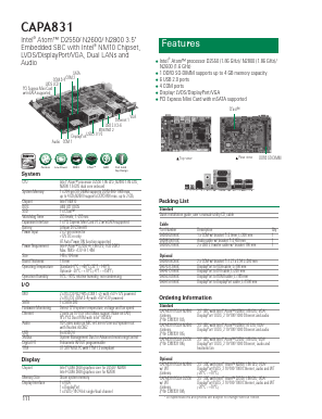 CAPA831 Datasheet PDF Axiomtek Co., Ltd.