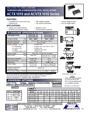 ACTX1018S Datasheet PDF Abracon Corporation