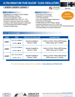 ASEM1 Datasheet PDF Abracon Corporation