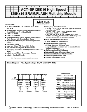 5462-96900 Datasheet PDF Aeroflex Corporation