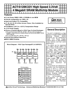 ACT-S128K32V-045P7M Datasheet PDF Aeroflex Corporation