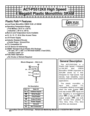 ACT-9S512K8Y-012L2T Datasheet PDF Aeroflex Corporation