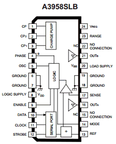 A3958SLBTR Datasheet PDF Allegro MicroSystems