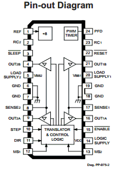 A3967 Datasheet PDF Allegro MicroSystems