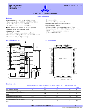 AS7C3128PFS32-4TQC Datasheet PDF Alliance Semiconductor