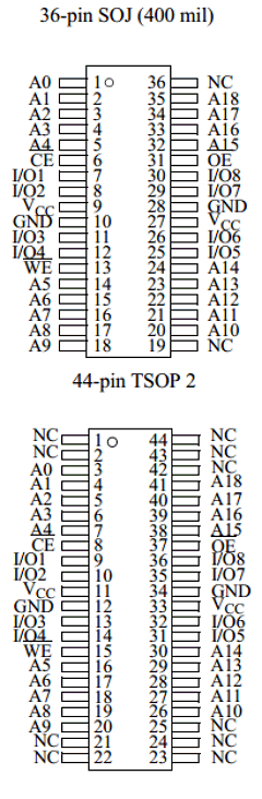 AS7C4096-12JI Datasheet PDF Alliance Semiconductor