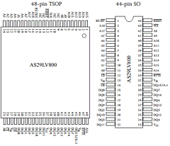 AS29LV800T-120SC Datasheet PDF Alliance Semiconductor