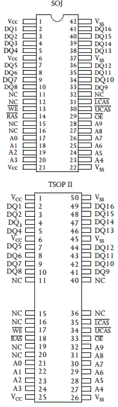 AS4C1M16F5-60JC Datasheet PDF Alliance Semiconductor