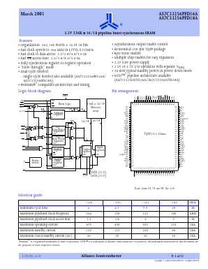 AS7C33256PFD18A-100TQC Datasheet PDF Alliance Semiconductor