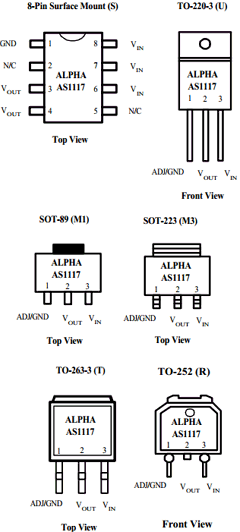 AS1117M3-3V Datasheet PDF Alpha Industries