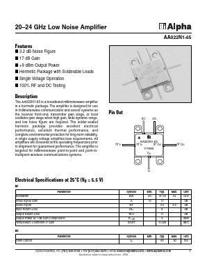 AA022N1-65 Datasheet PDF Alpha Industries