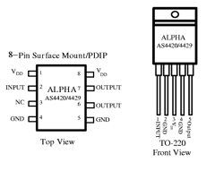 AS4420CP Datasheet PDF Alpha Industries