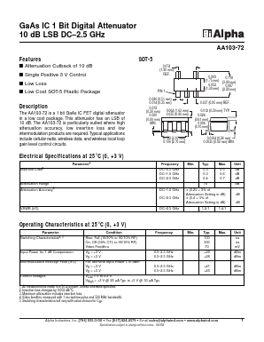 AA103-72 Datasheet PDF Alpha Industries