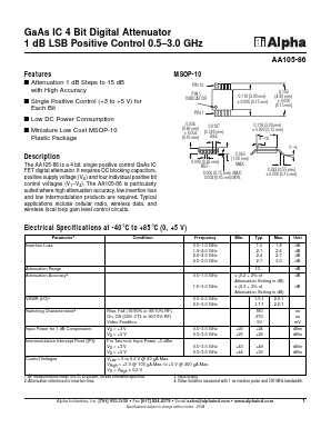 AA105-86 Datasheet PDF Alpha Industries