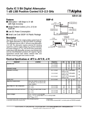 AA101-80 Datasheet PDF Alpha Industries