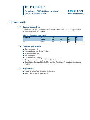 BLP10H605 Datasheet PDF Ampleon