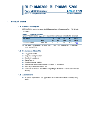 BLF10M6LS200 Datasheet PDF Ampleon