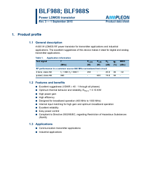 BLF988 Datasheet PDF Ampleon