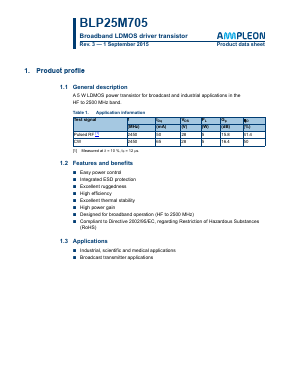 BLP25M705 Datasheet PDF Ampleon