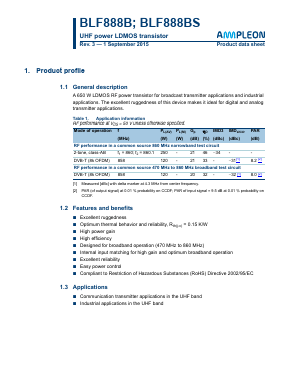 BLF888B Datasheet PDF Ampleon