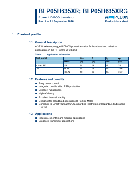 BLP05H635XRG Datasheet PDF Ampleon