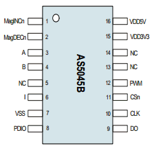 AS5045B Datasheet PDF austriamicrosystems AG