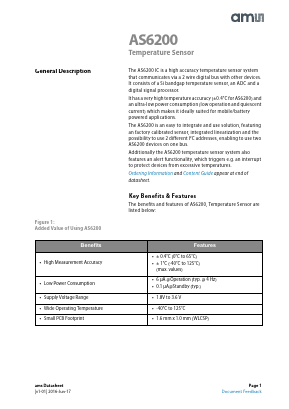 AS6200-AWLT-L Datasheet PDF austriamicrosystems AG