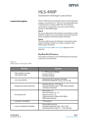 HLS-440P Datasheet PDF austriamicrosystems AG