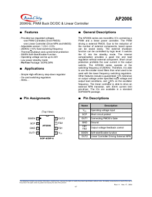 AP2006 Datasheet PDF Anachip Corporation