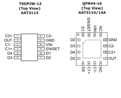 AAT3114AISN-20-T1 Datasheet PDF Analog Technology Inc